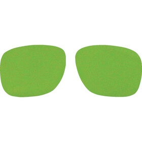 ＹＡＭＡＭＯＴＯ　二眼型遮光めがね　ＹＭ－２用スペアレンズ　♯１．４